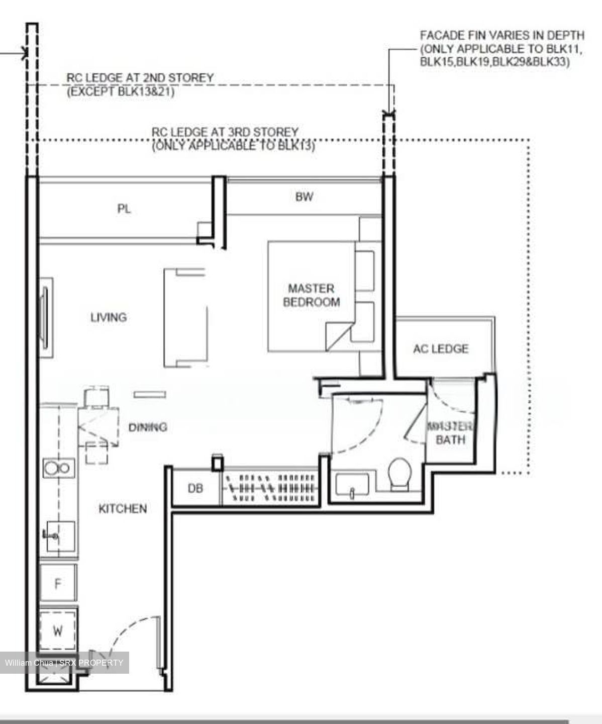 Coco Palms (D18), Condominium #538973701